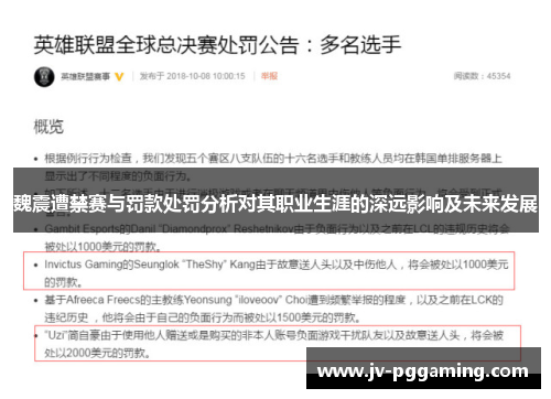 魏震遭禁赛与罚款处罚分析对其职业生涯的深远影响及未来发展