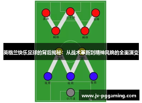 英格兰快乐足球的背后揭秘：从战术革新到精神风貌的全面演变