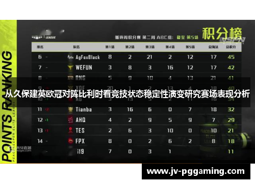 从久保建英欧冠对阵比利时看竞技状态稳定性演变研究赛场表现分析