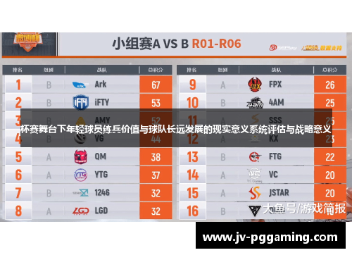 杯赛舞台下年轻球员练兵价值与球队长远发展的现实意义系统评估与战略意义