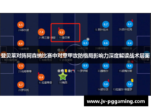 登贝莱对阵阿森纳比赛中对意甲攻防格局影响力深度解读战术层面 登贝莱对阵阿森纳比赛中对意甲攻防格局影响力深度解读战术层面
