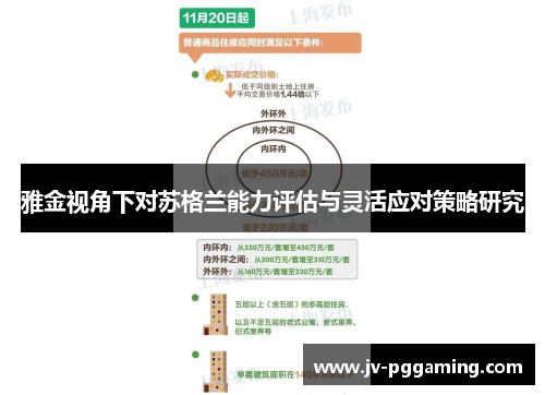 雅金视角下对苏格兰能力评估与灵活应对策略研究 雅金视角下对苏格兰能力评估与灵活应对策略研究